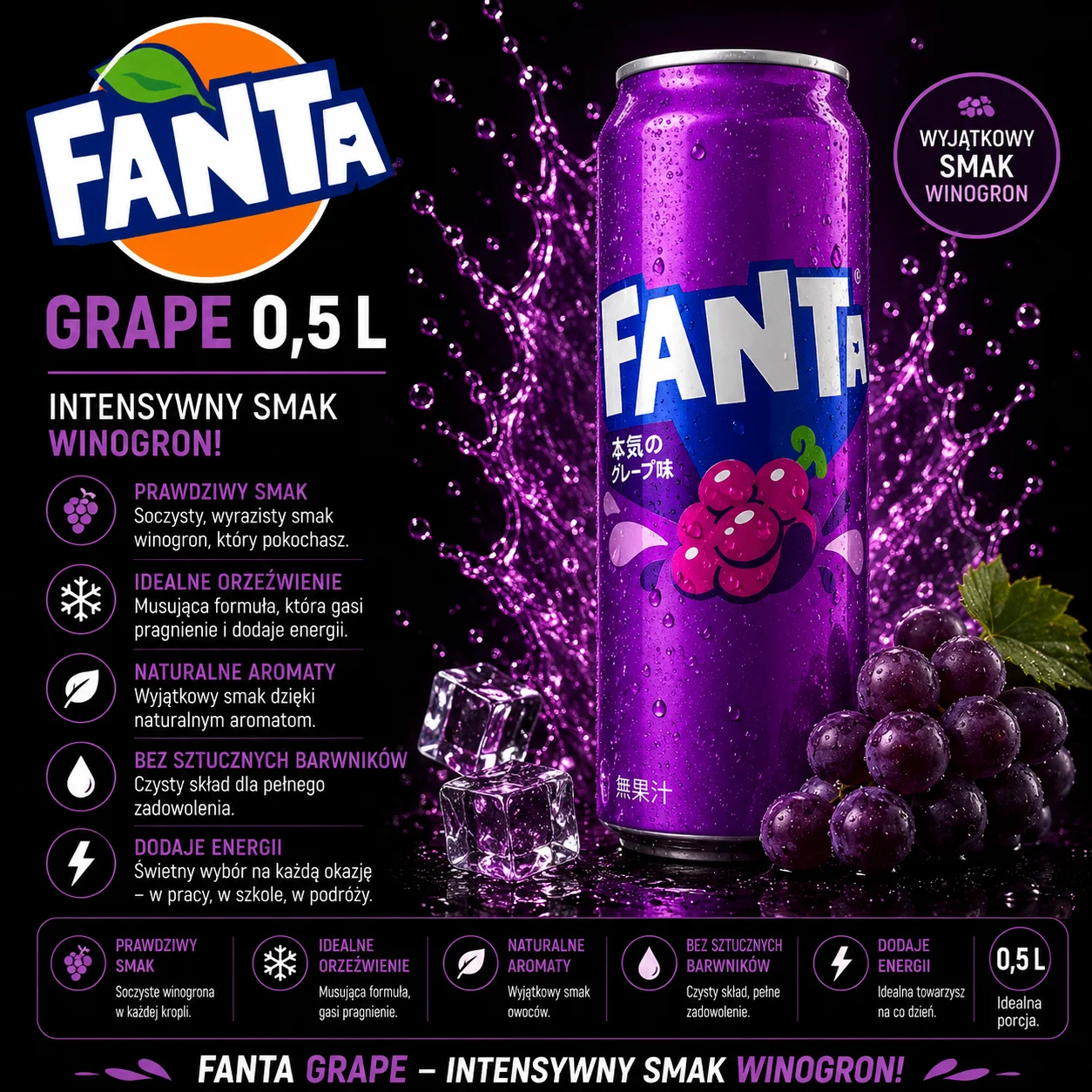 🍇 Fanta Grape 500 ml – intensywny smak winogron