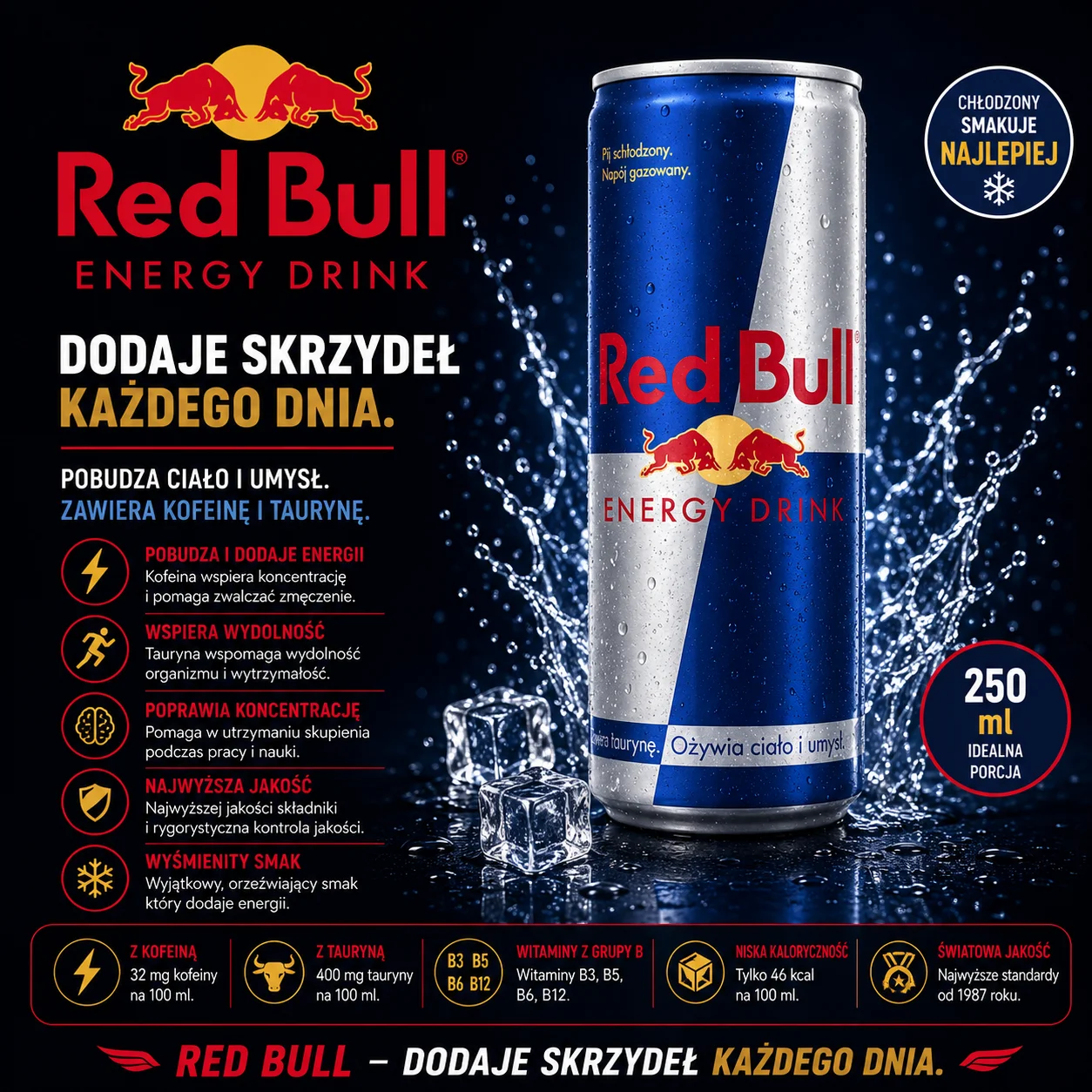 🔴 Red Bull Energy Drink 250 ml