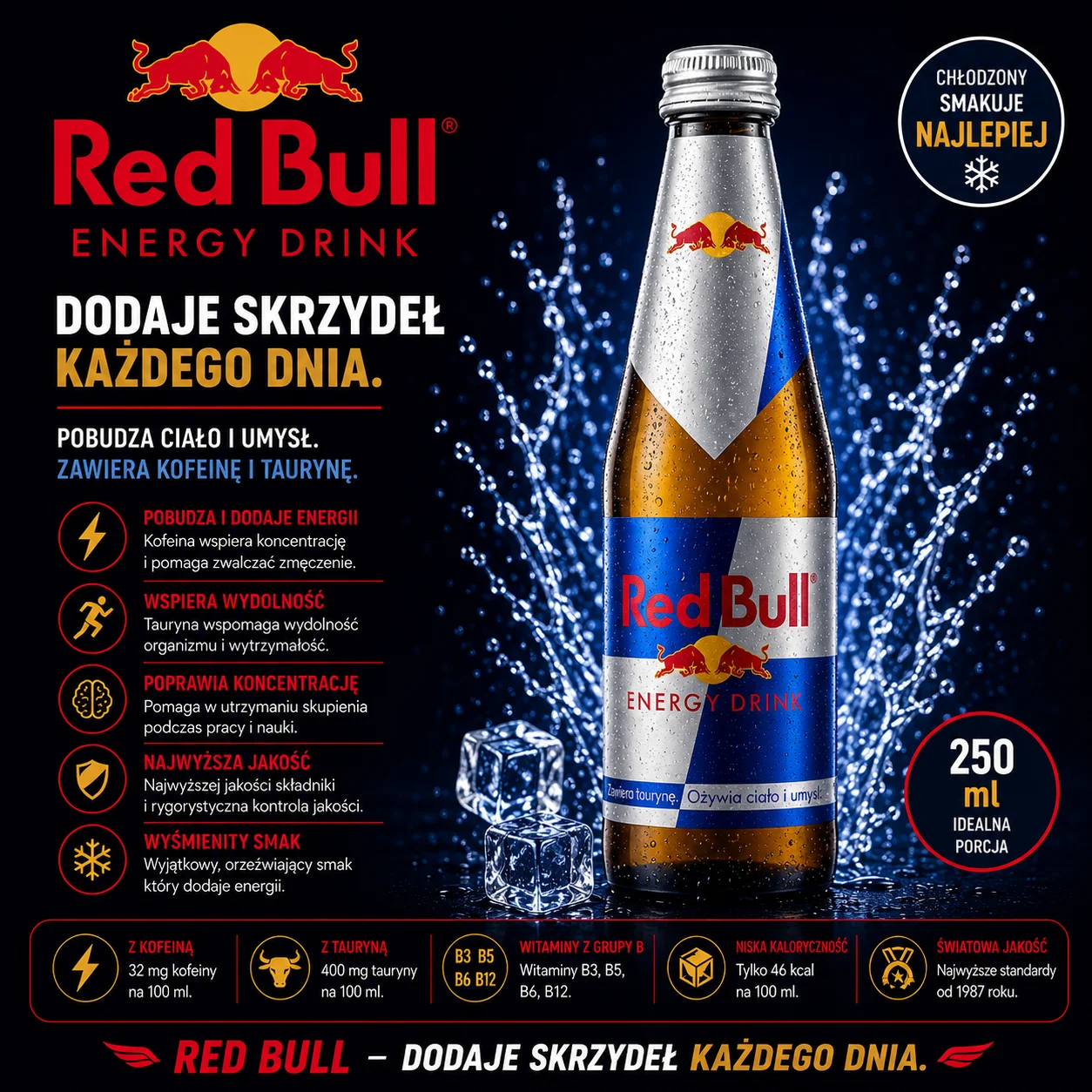 🔴 Red Bull Energy Drink 250 ml – klasyczna energia w szklanej butelce